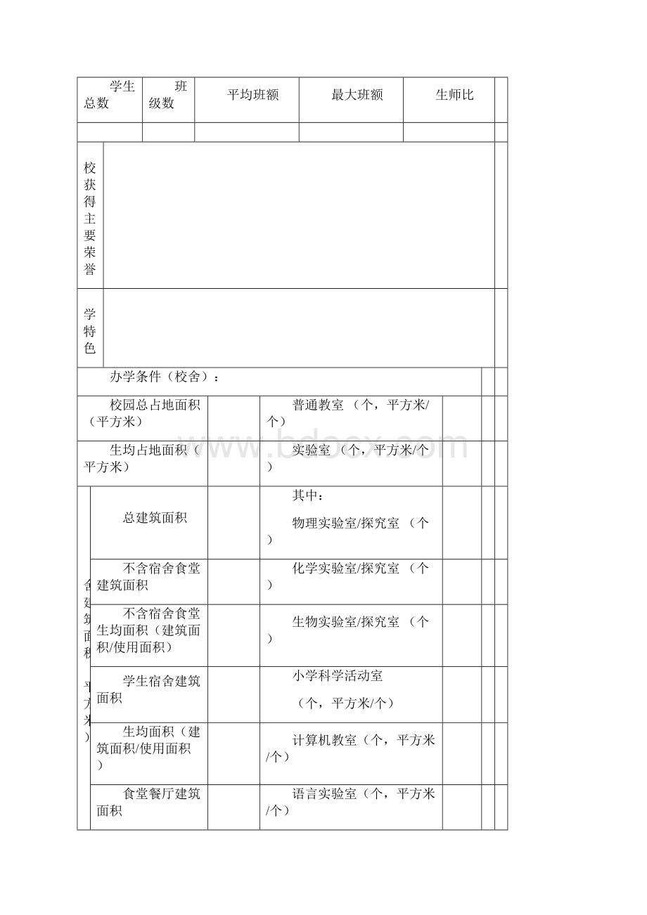 山东省省级规范化学校 2Word文件下载.docx_第3页