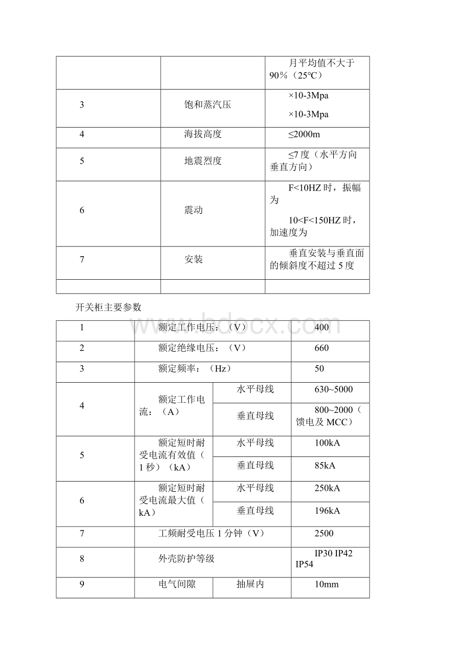 MNS柜通用设备技术性能及参数的详细描述Word格式文档下载.docx_第3页