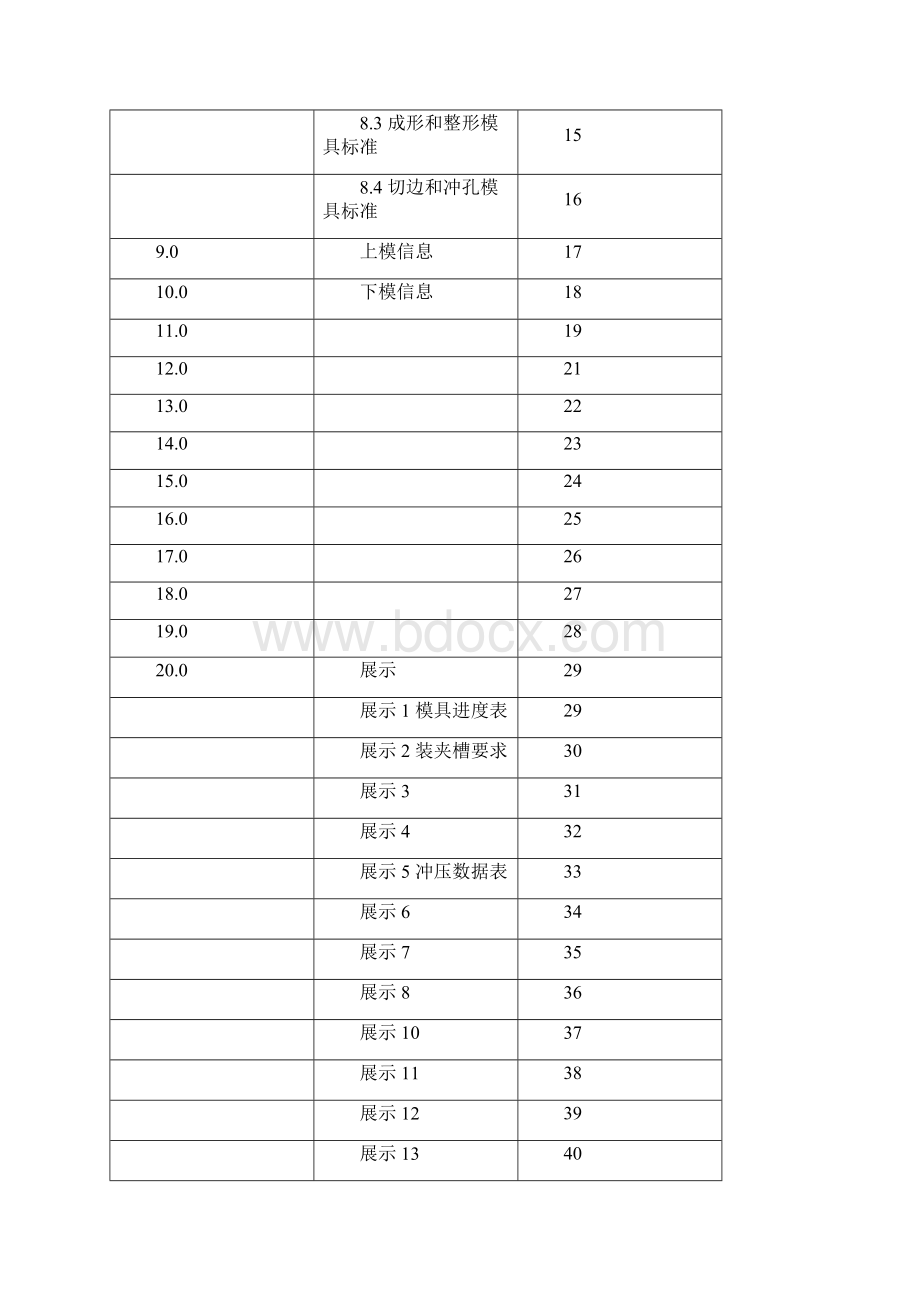 液压成形模具规范完整版Word文档下载推荐.docx_第3页