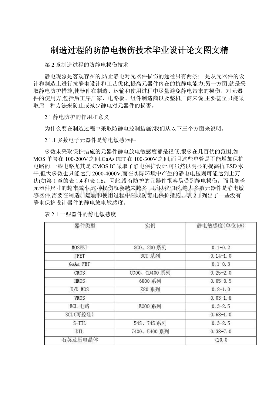 制造过程的防静电损伤技术毕业设计论文图文精.docx_第1页