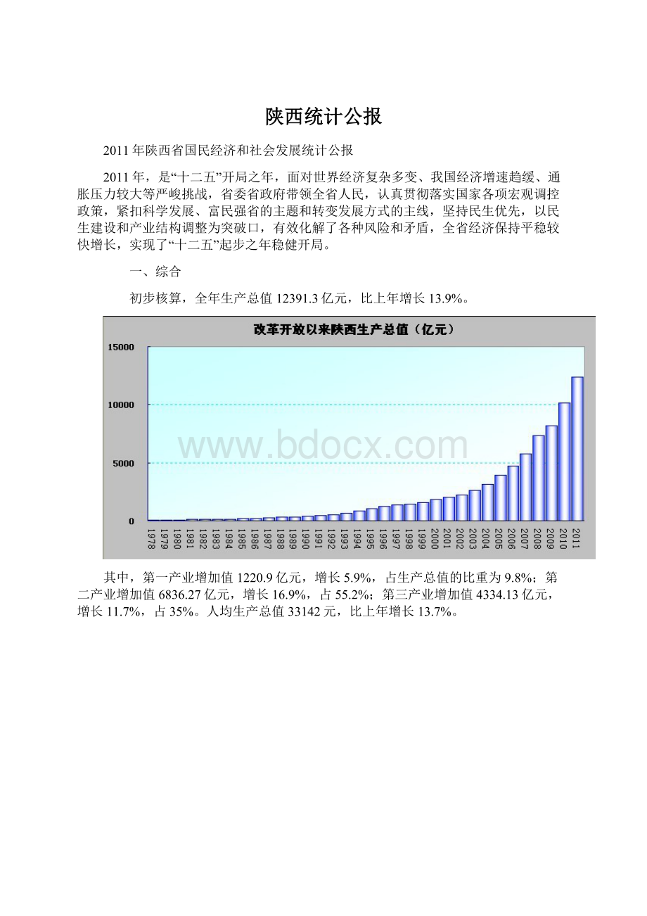 陕西统计公报文档格式.docx_第1页