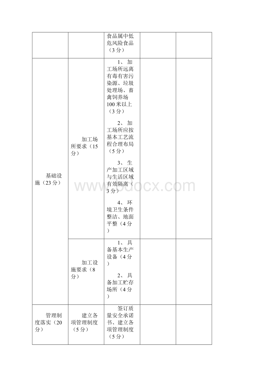 金十小发9号Word文件下载.docx_第2页