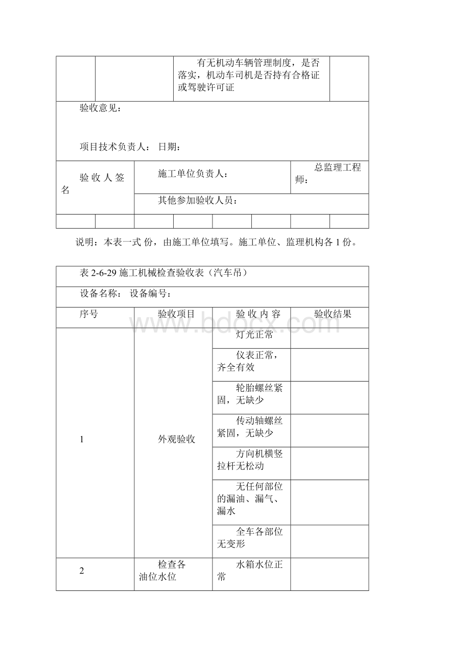 设备进场查验登记表验收表Word文件下载.docx_第2页