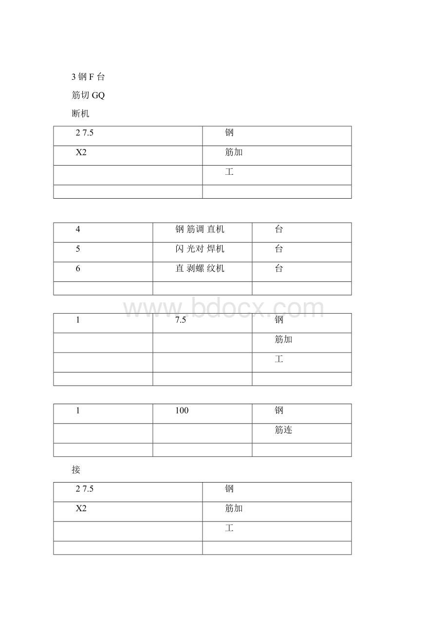 南通市建筑工程质量检测中心综合实验楼精.docx_第3页