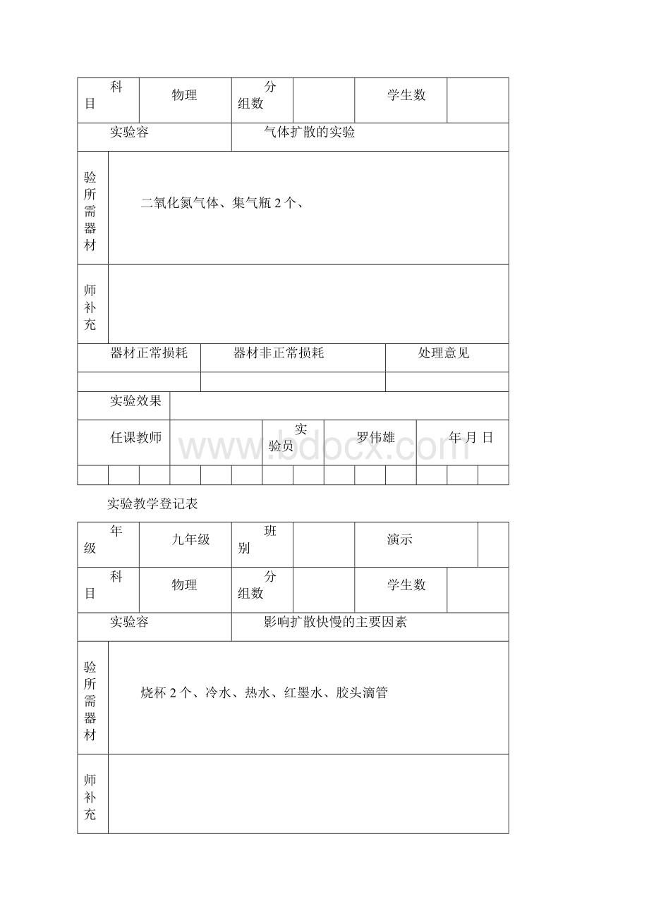 人教版九年级物理实验教学登记表Word格式文档下载.docx_第2页