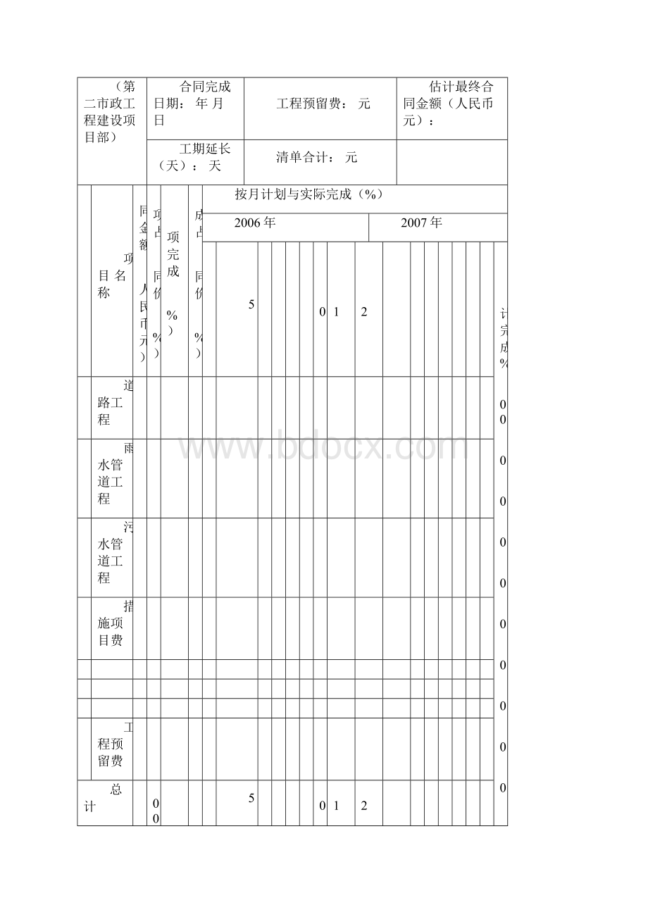 市政建设工程计量支付文件.docx_第3页