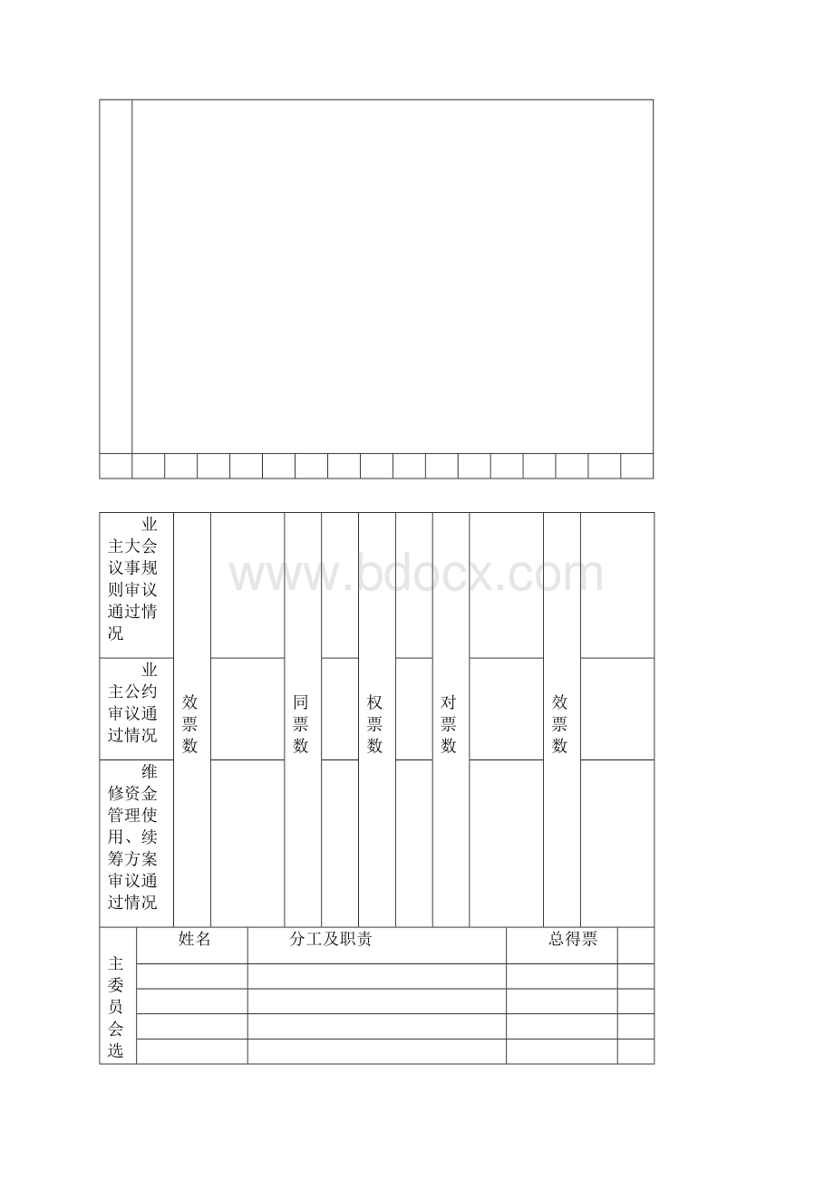 业主委员会备案Word文档下载推荐.docx_第3页