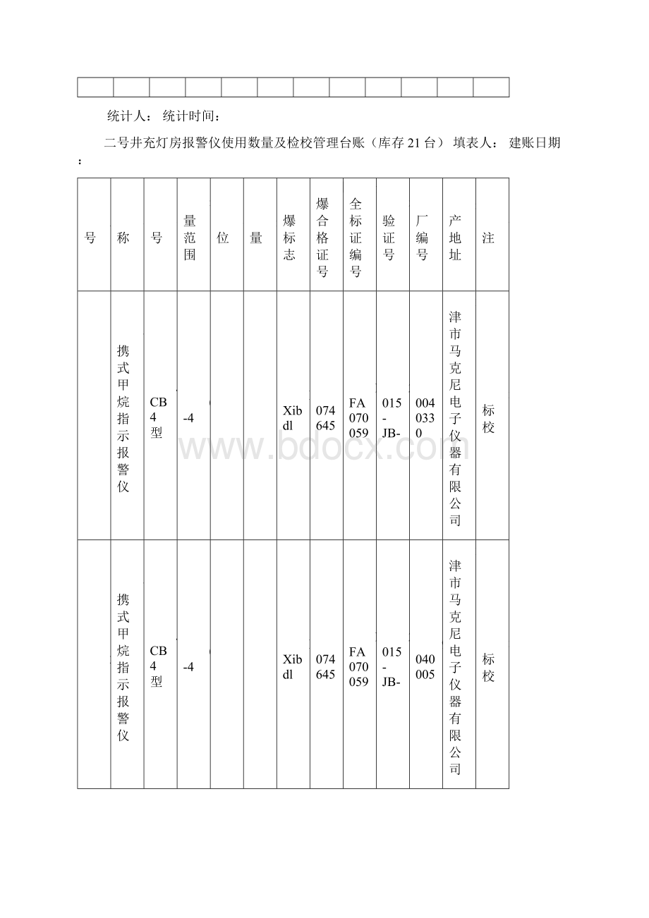 报警仪使用数量及检校管理台账Word文件下载.docx_第3页