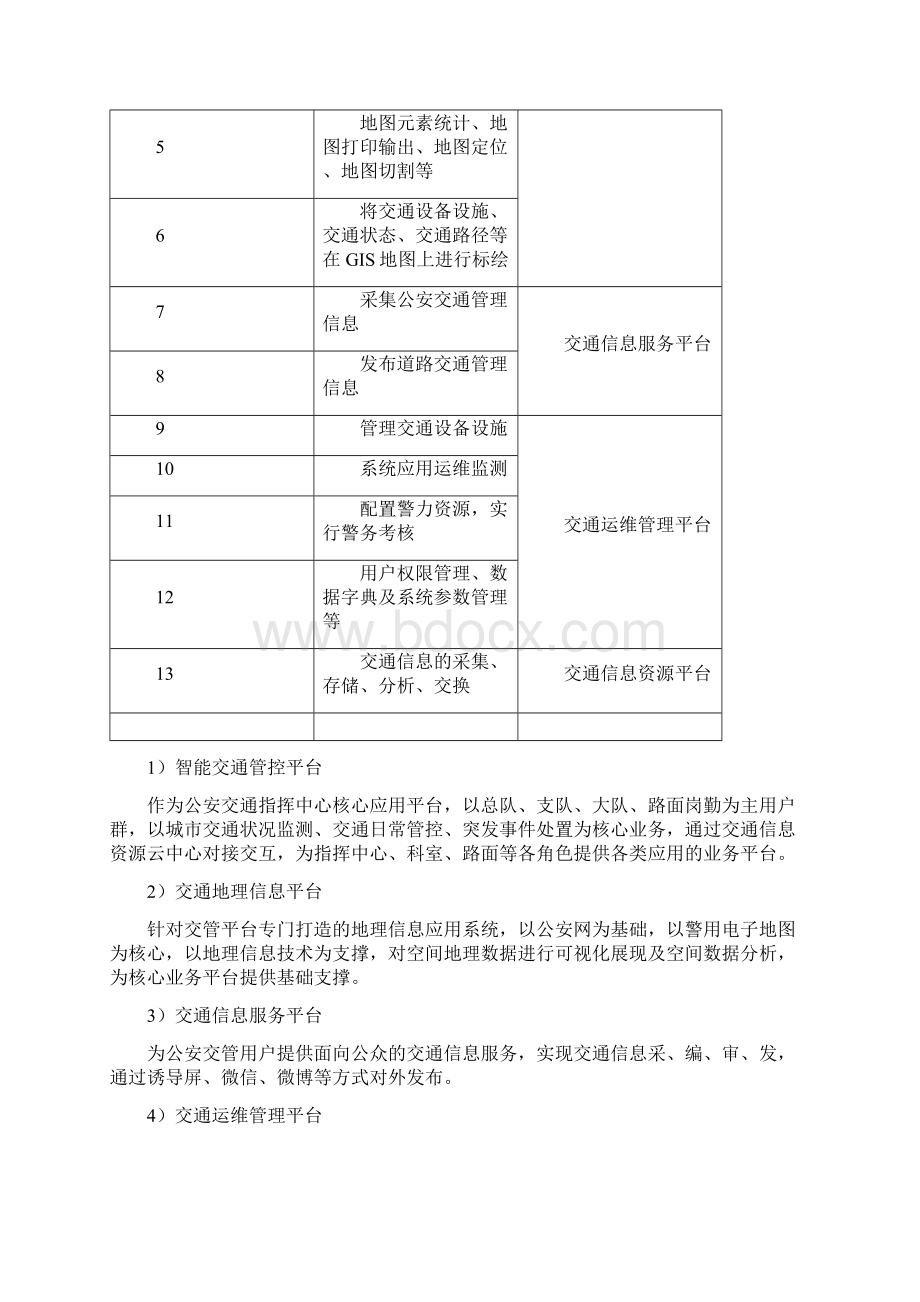 智慧交通产品总体解决方案交通运维管理平台.docx_第2页