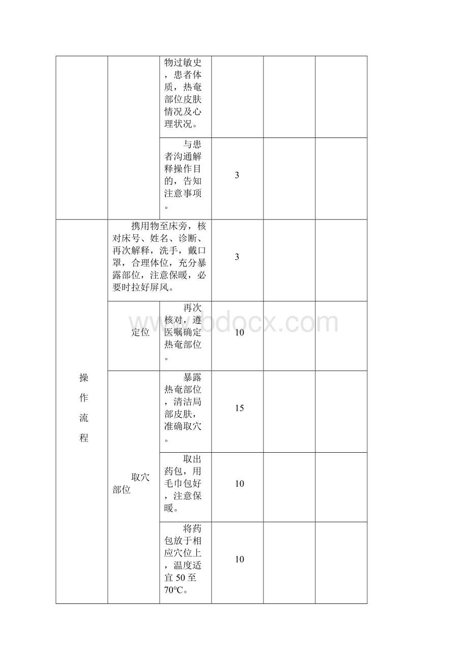 中药热奄包文档格式.docx_第3页