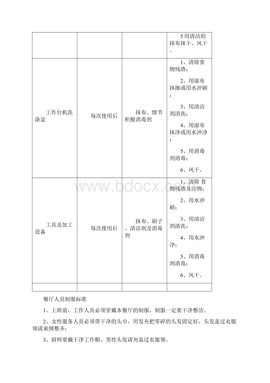 制度手册工作总结汇报总结汇报实用文档Word格式.docx_第3页