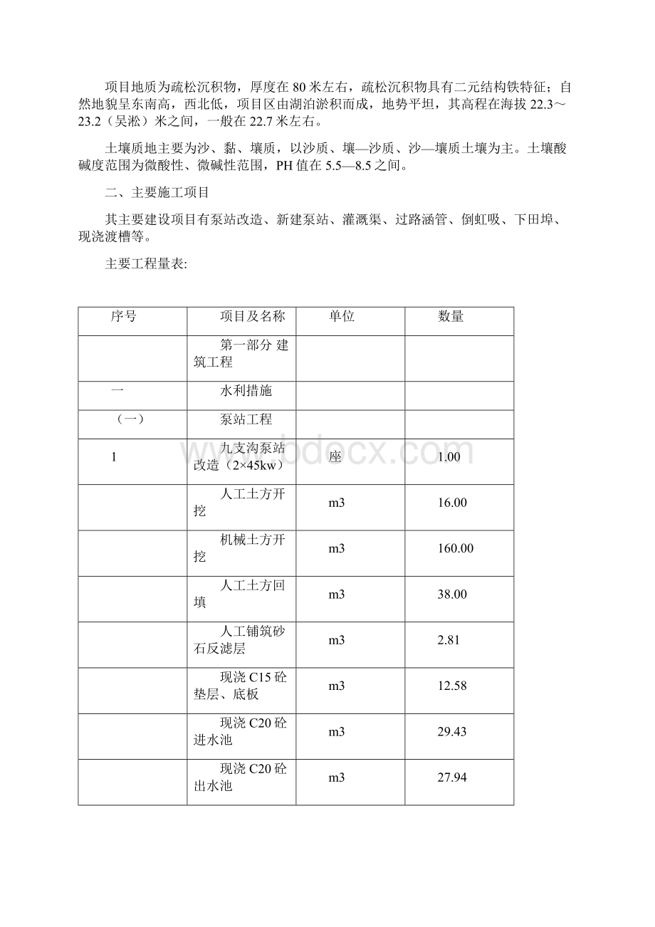 农发施工组织方案Word文档下载推荐.docx_第2页