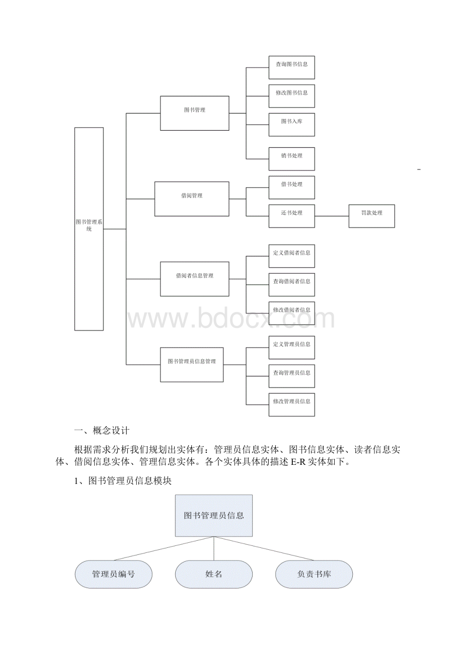 图书管理系统数据库详细设计Word下载.docx_第3页