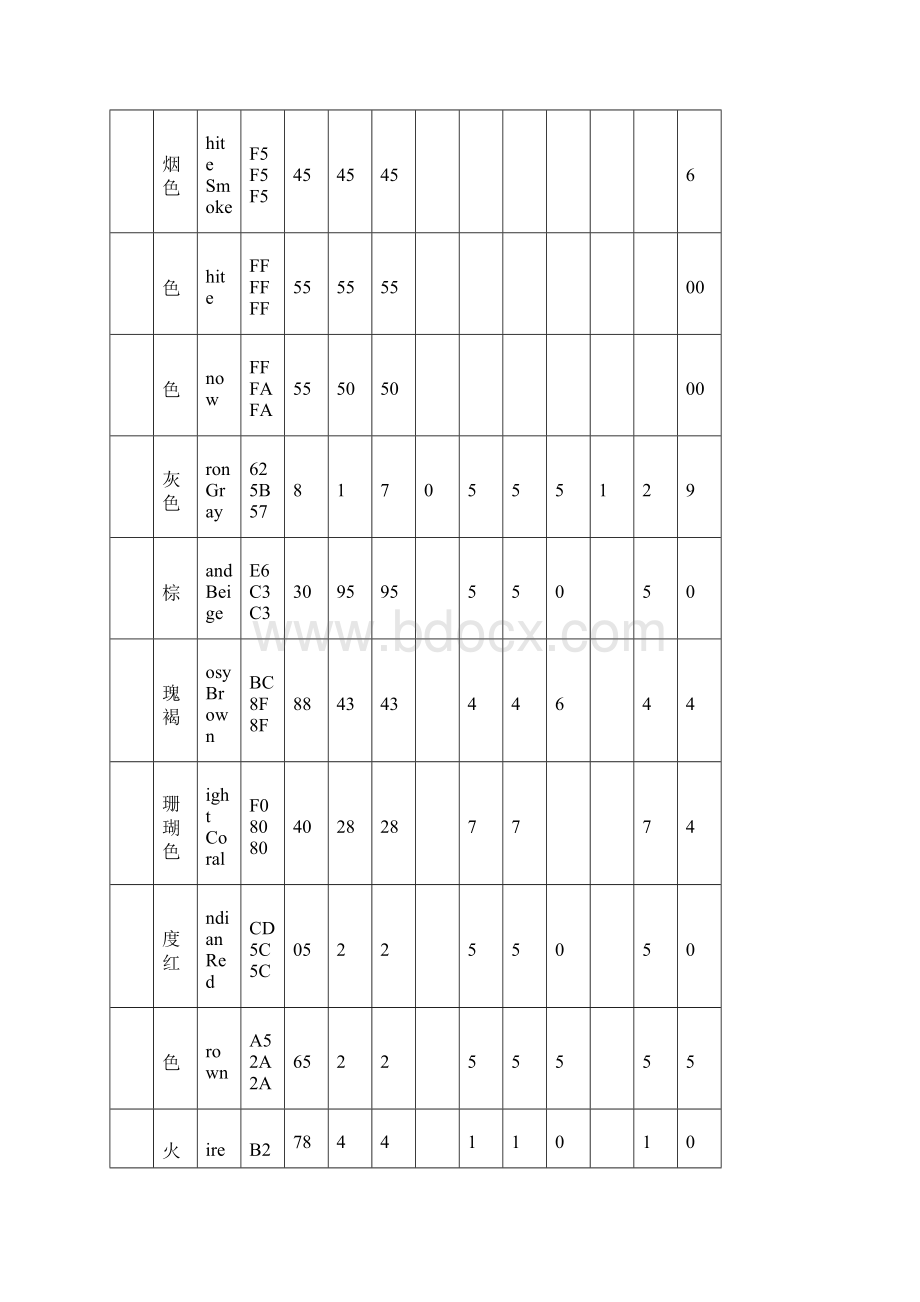 色彩列表Word格式文档下载.docx_第2页