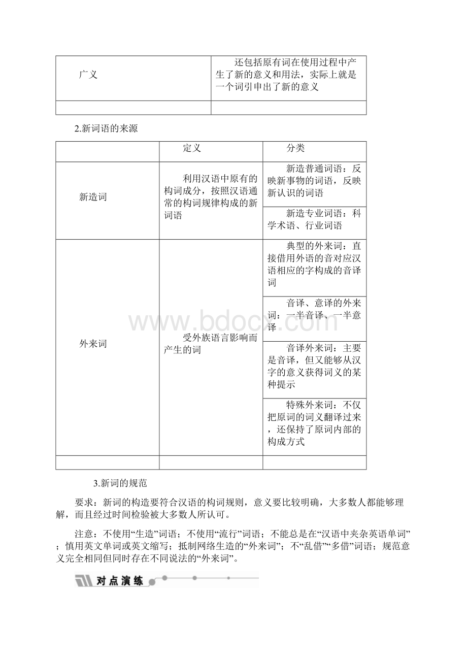 高中语文第四课词语万花筒第三节每年一部新词典新词语教师用书《语言文字应用》.docx_第2页