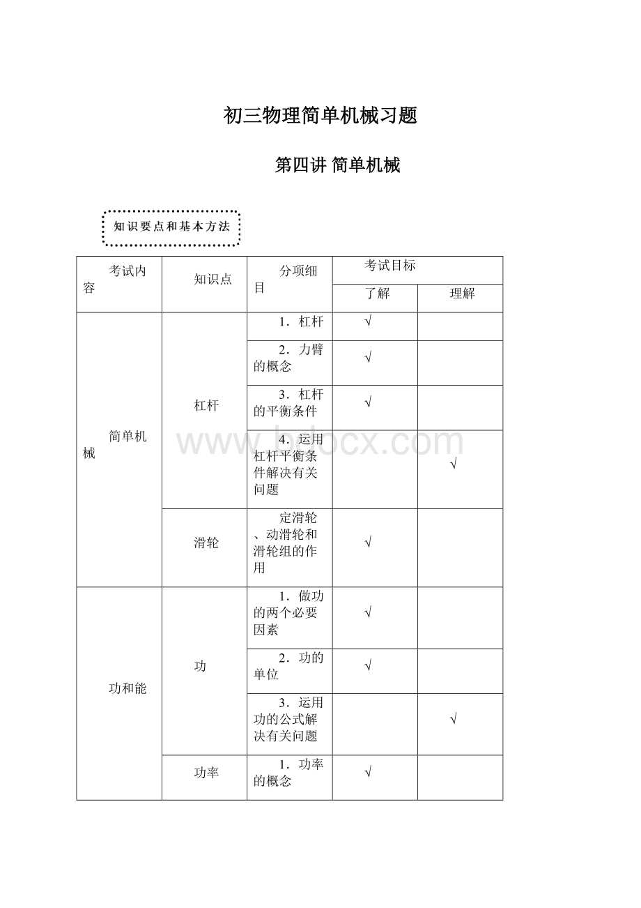 初三物理简单机械习题.docx_第1页