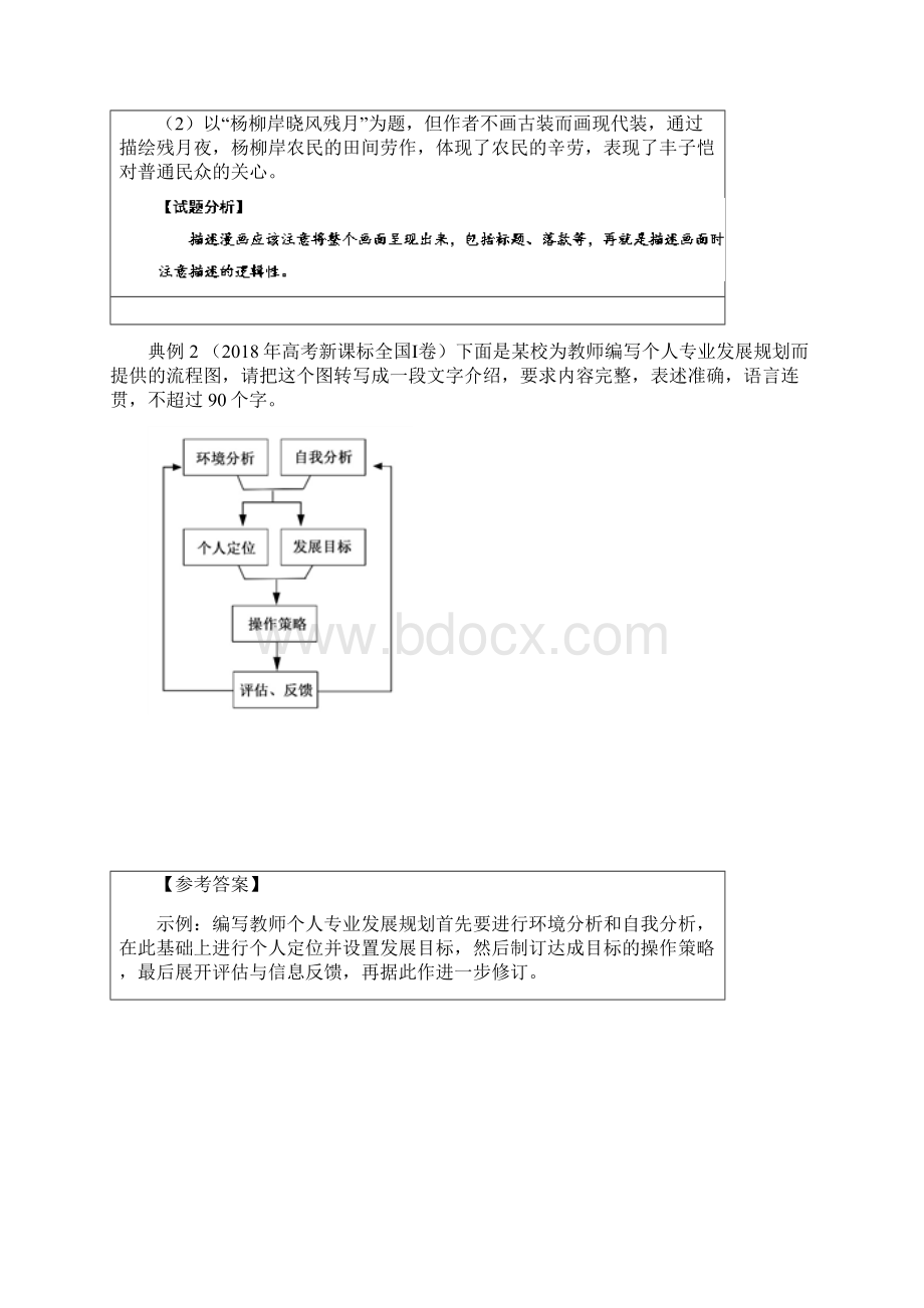 全国卷用届高三语文二轮复习语言综合运用专项突破之图表文转换作业Word文件下载.docx_第2页