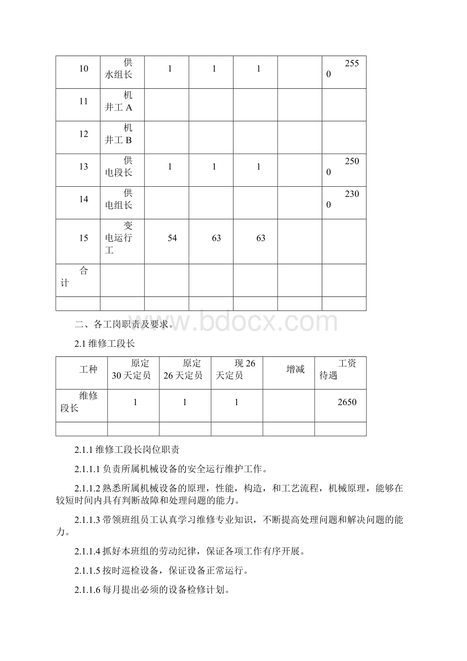 维修车间定岗定员职责素质要求及待遇.docx_第2页