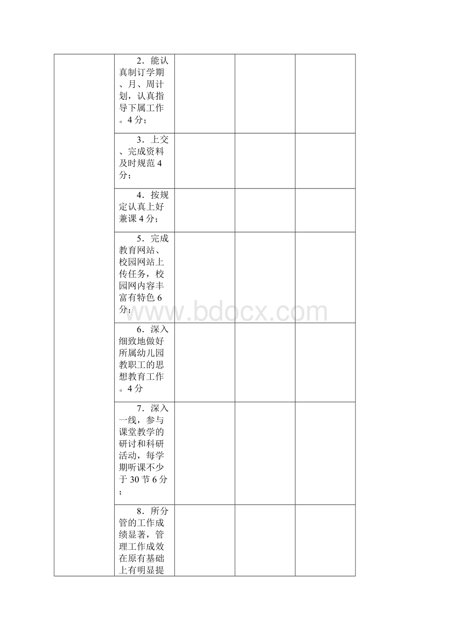 幼儿园各类人员工作制度及考核细则Word文档格式.docx_第3页