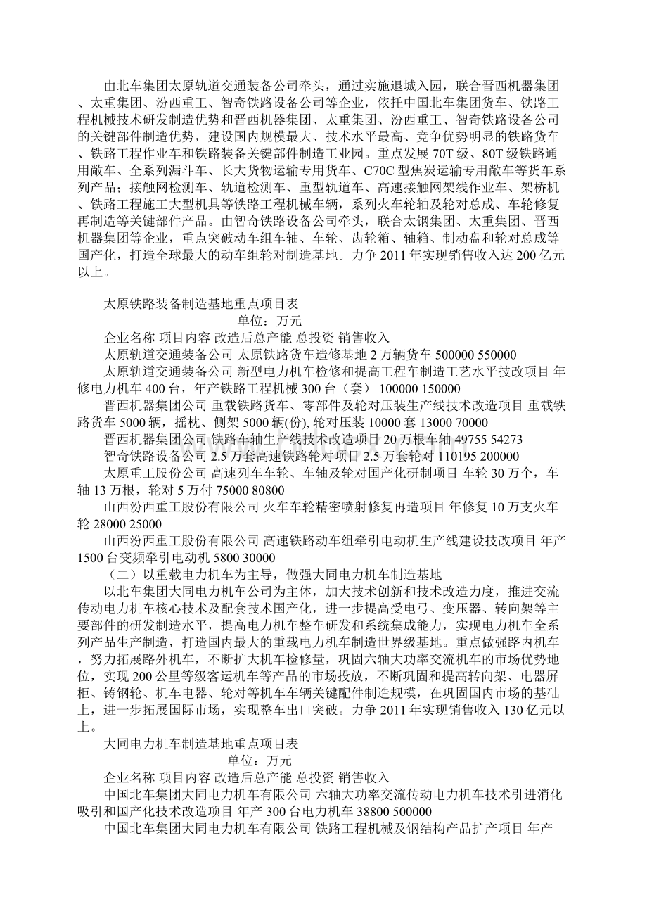 山西省经济和信息化委员会关于铁路装备振兴的意见.docx_第2页