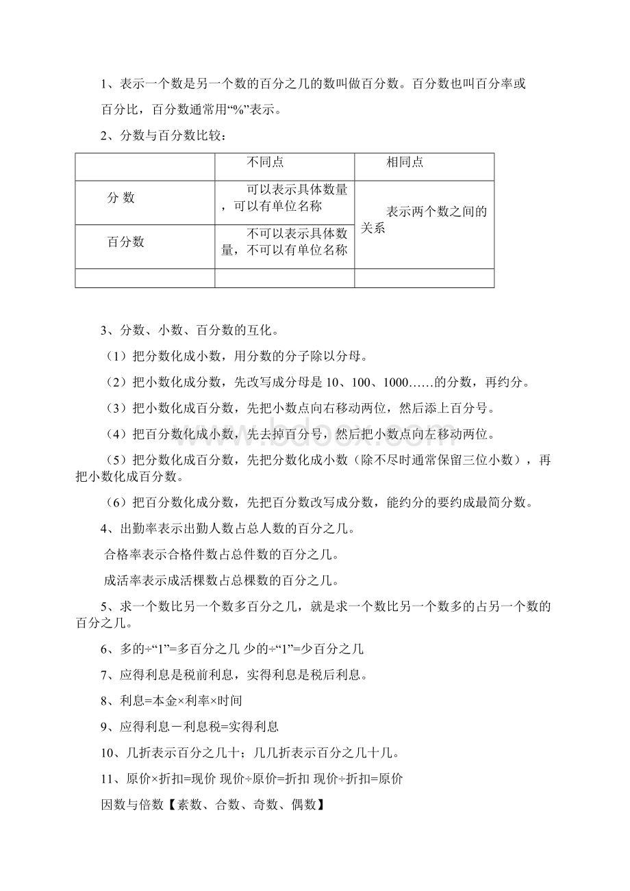 小学数学总复习资料苏教版.docx_第3页