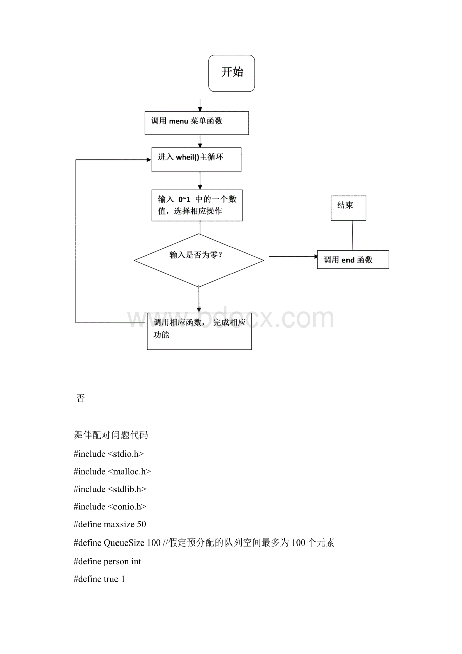 大数据结构舞伴配对实训.docx_第3页