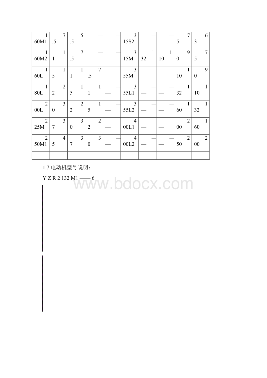 YZRF自带风机型YZRG管道通风型.docx_第2页