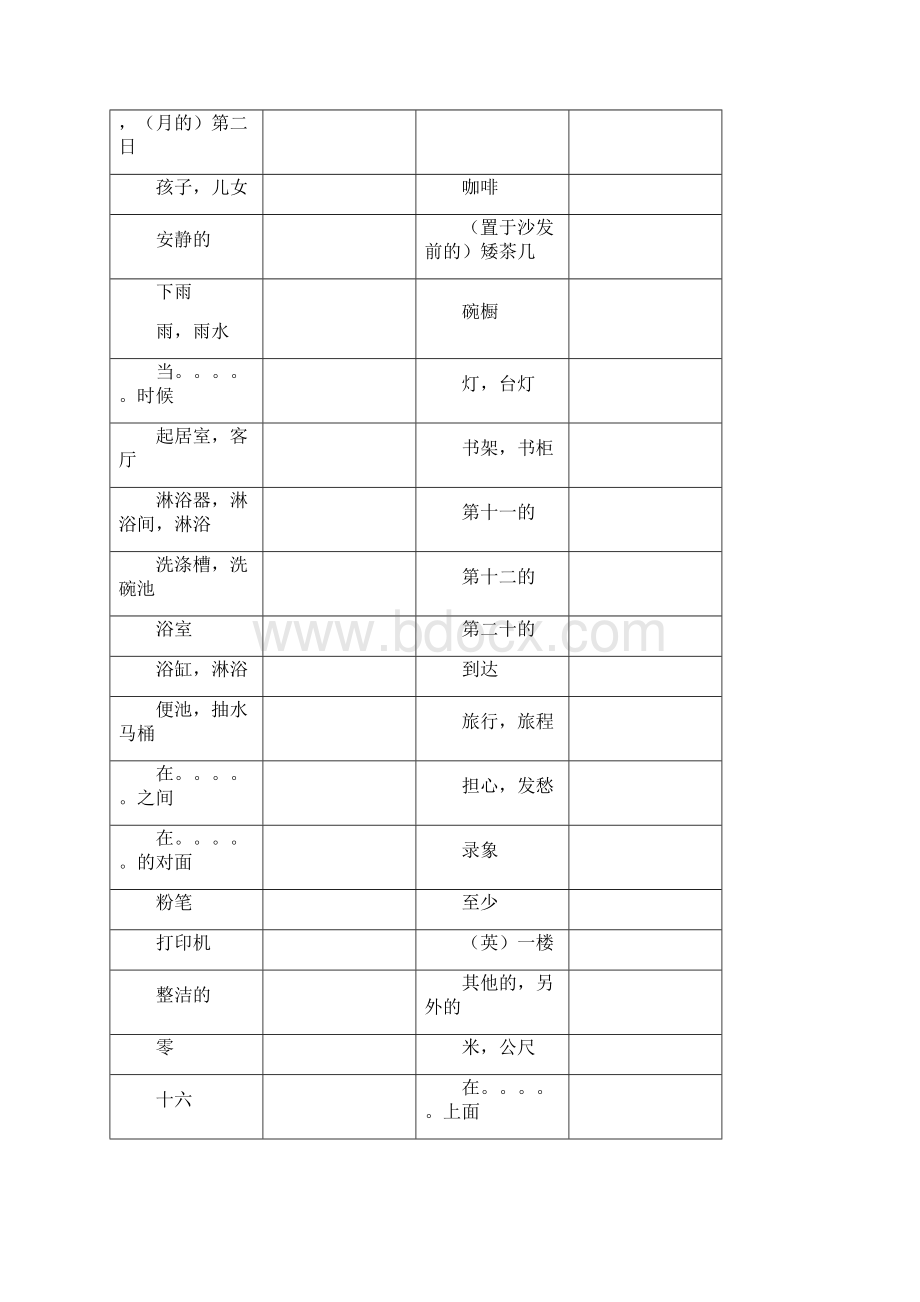 7年级下册牛津英语单词默写表Word格式文档下载.docx_第2页