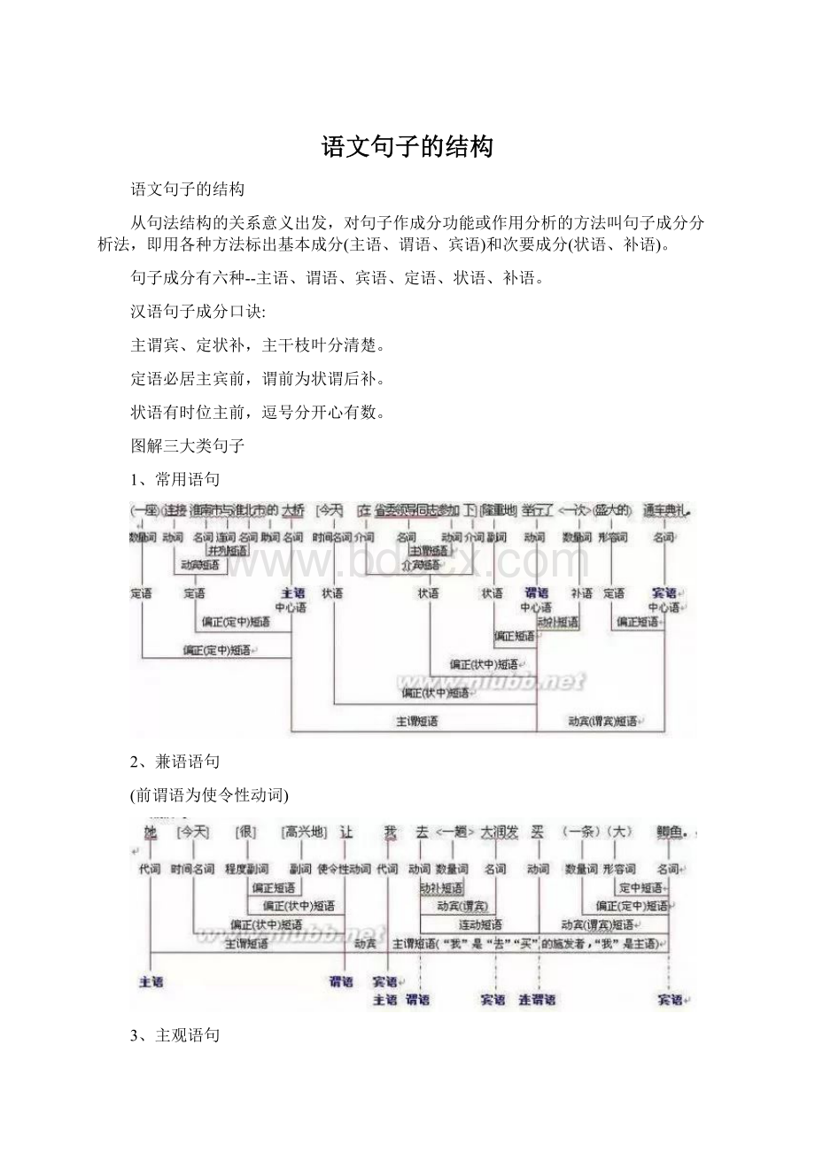 语文句子的结构.docx