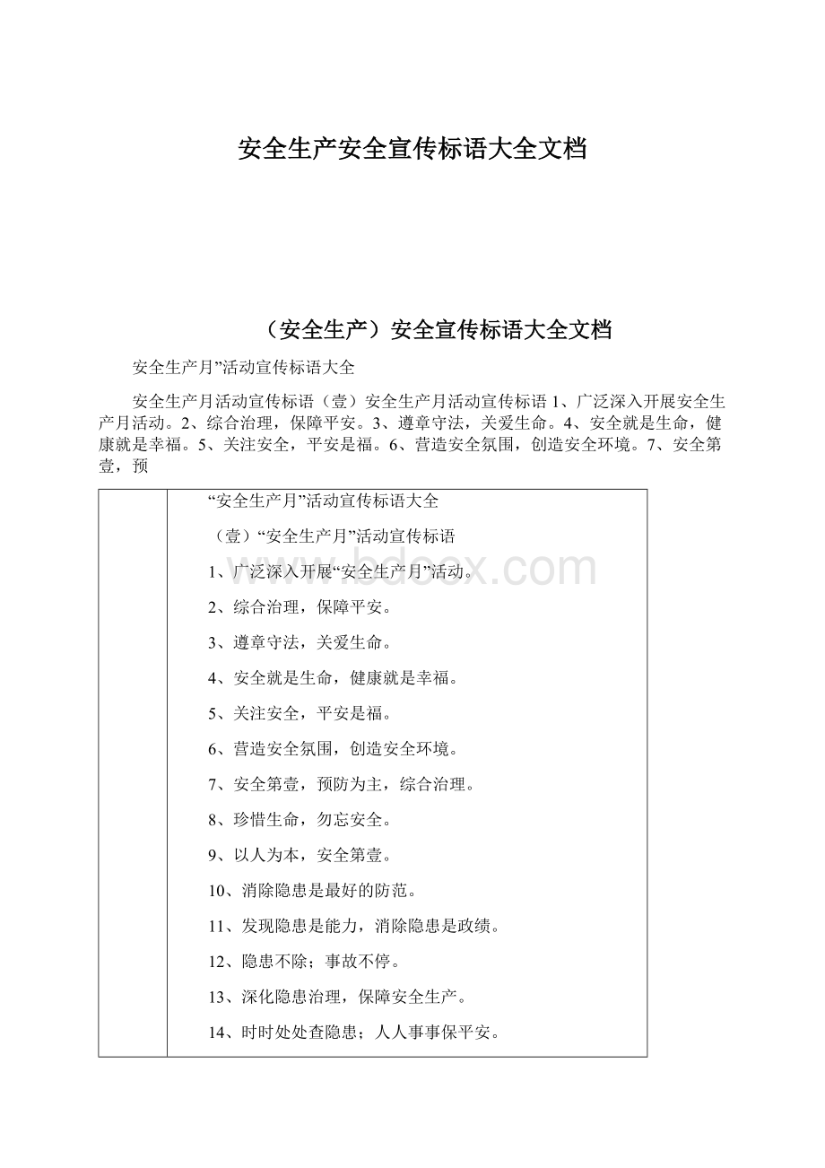 安全生产安全宣传标语大全文档Word格式文档下载.docx_第1页