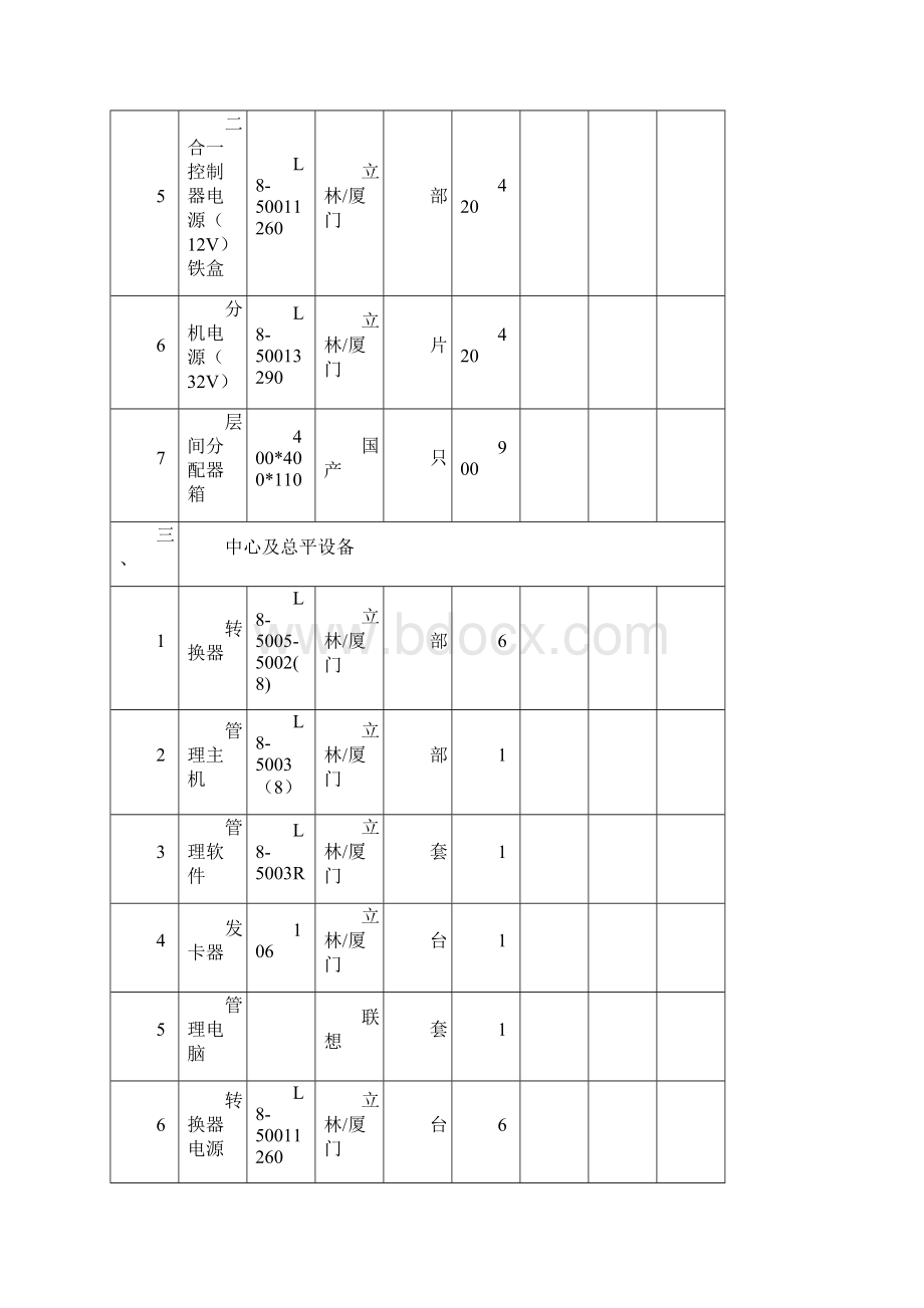 施工报价清单.docx_第3页