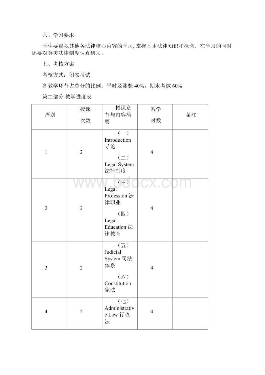 《法律英语翻译》教学大纲.docx_第3页