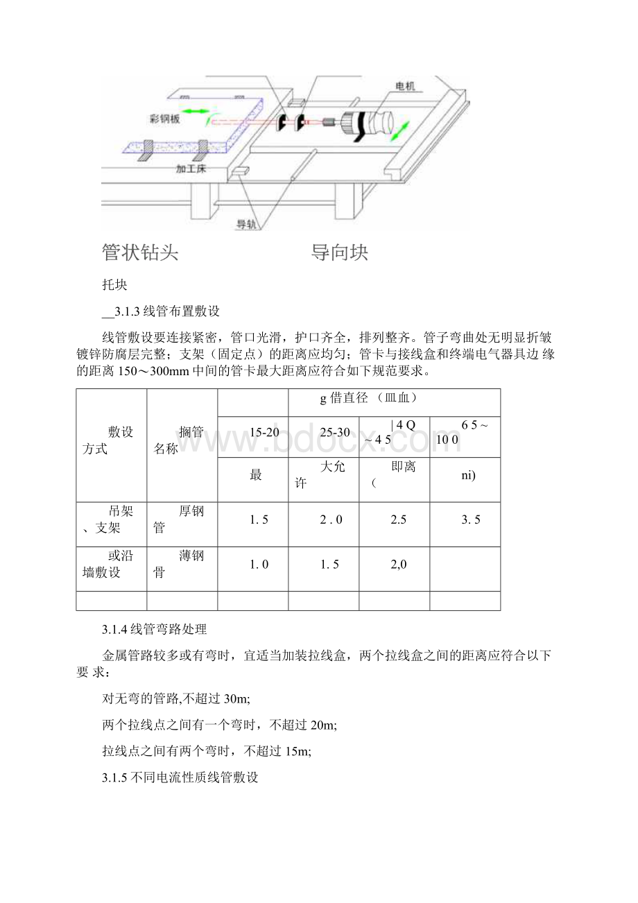 建筑电气洁净厂房施工方案Word格式文档下载.docx_第3页