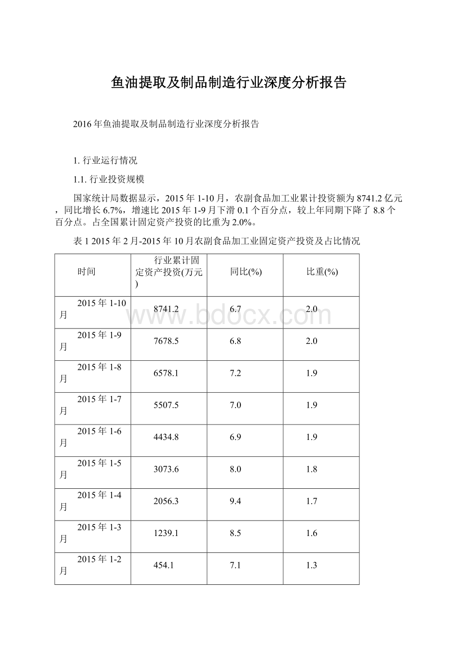 鱼油提取及制品制造行业深度分析报告.docx