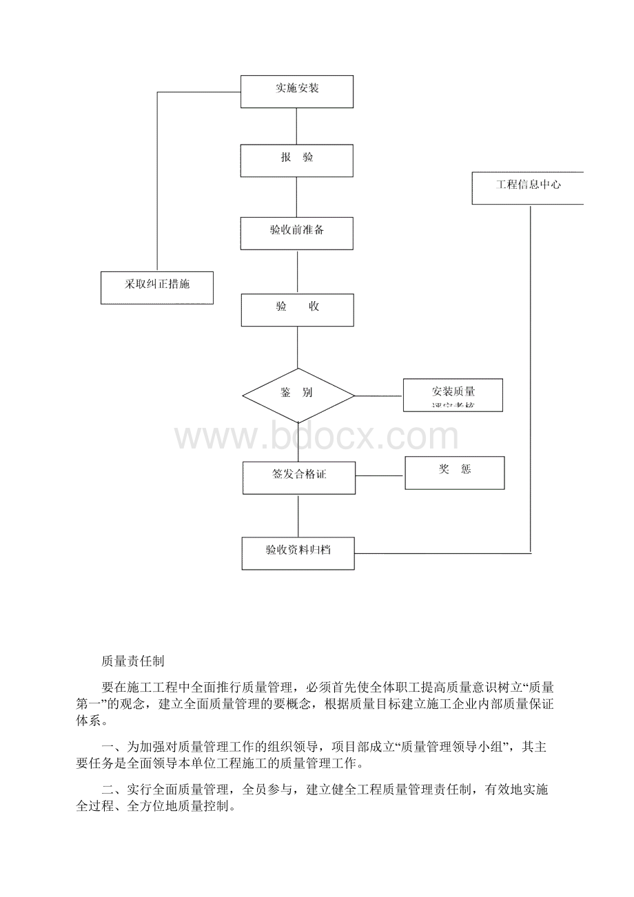 电梯现场高质量管理系统规章制度.docx_第3页