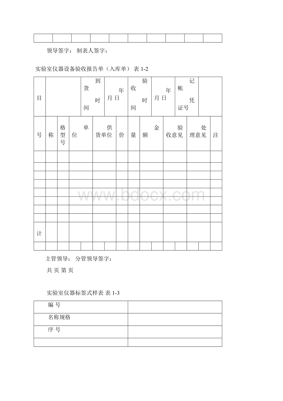 实验室管理表格大全.docx_第2页