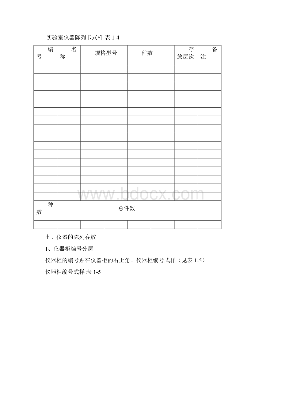 实验室管理表格大全.docx_第3页