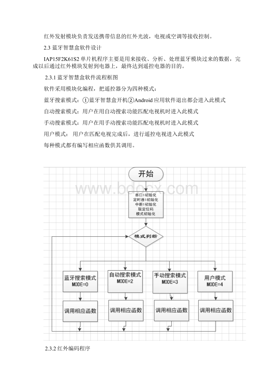 基于Androi手机控制的智能遥控器Word下载.docx_第3页