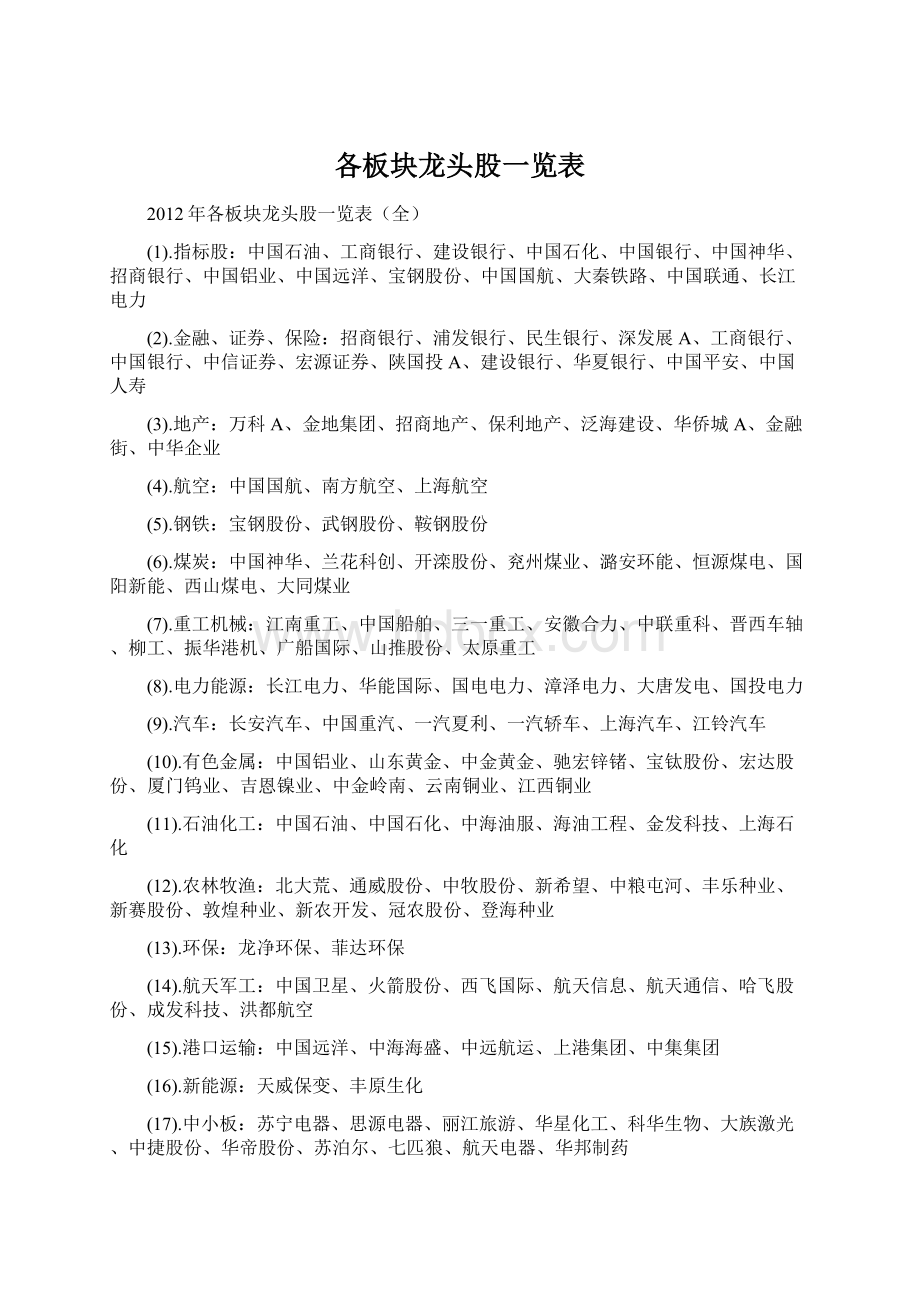 各板块龙头股一览表.docx_第1页