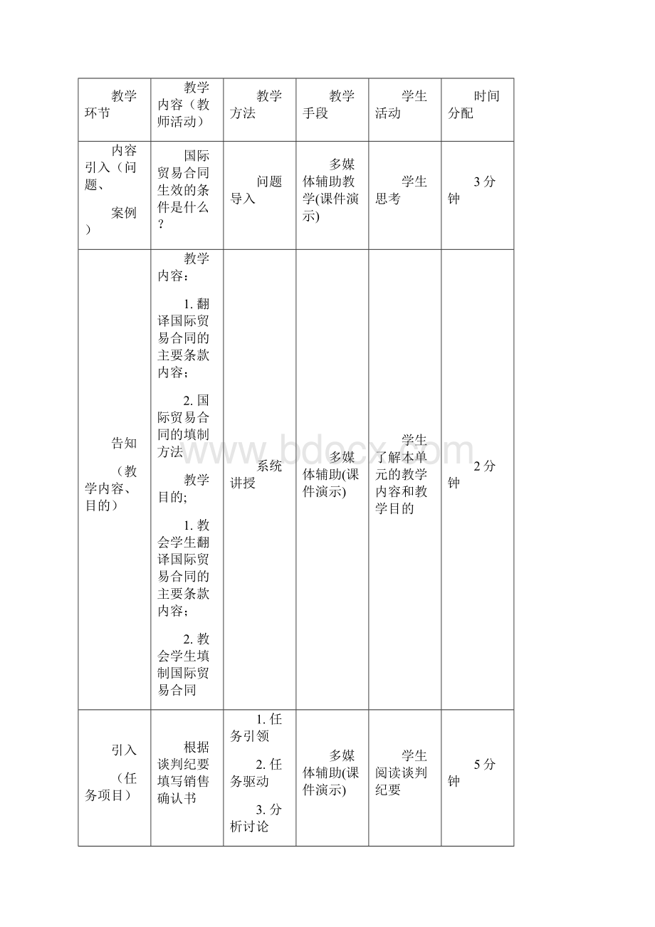 50615235123制作国际贸易合同.docx_第3页