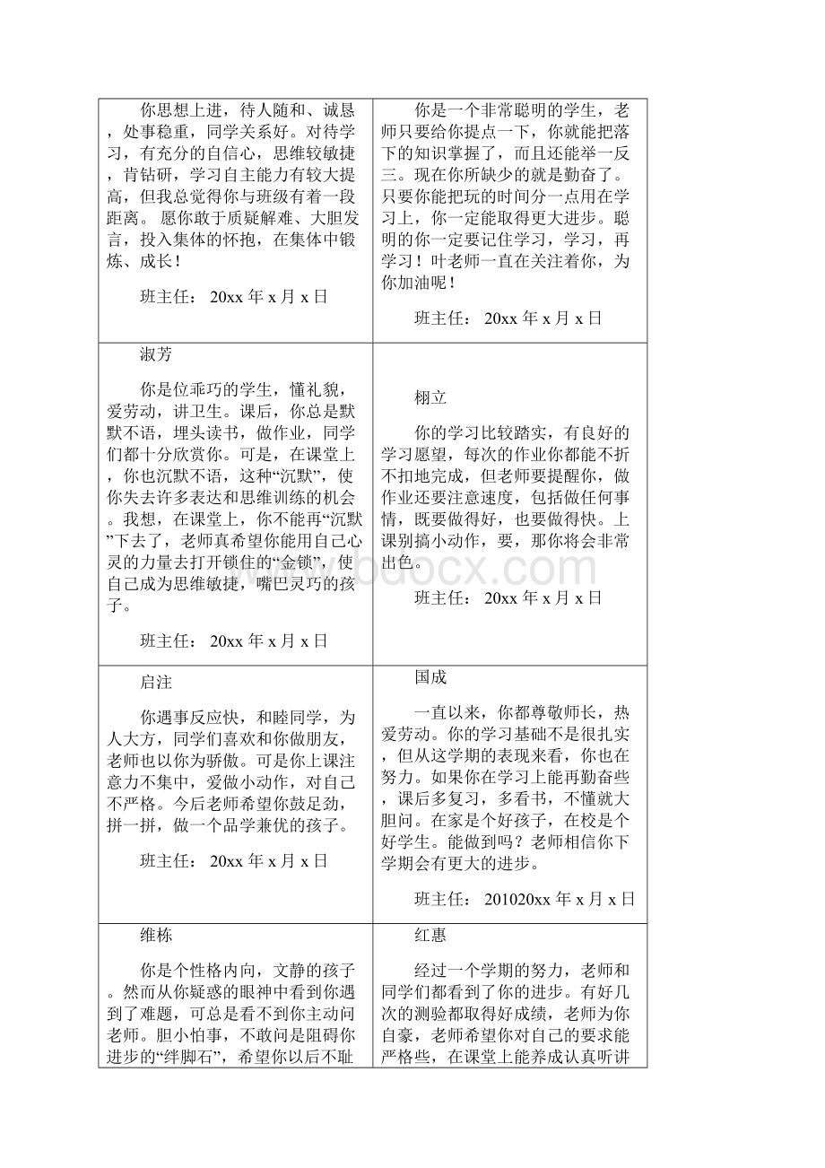 一年级上学期学生评语Word文档格式.docx_第2页