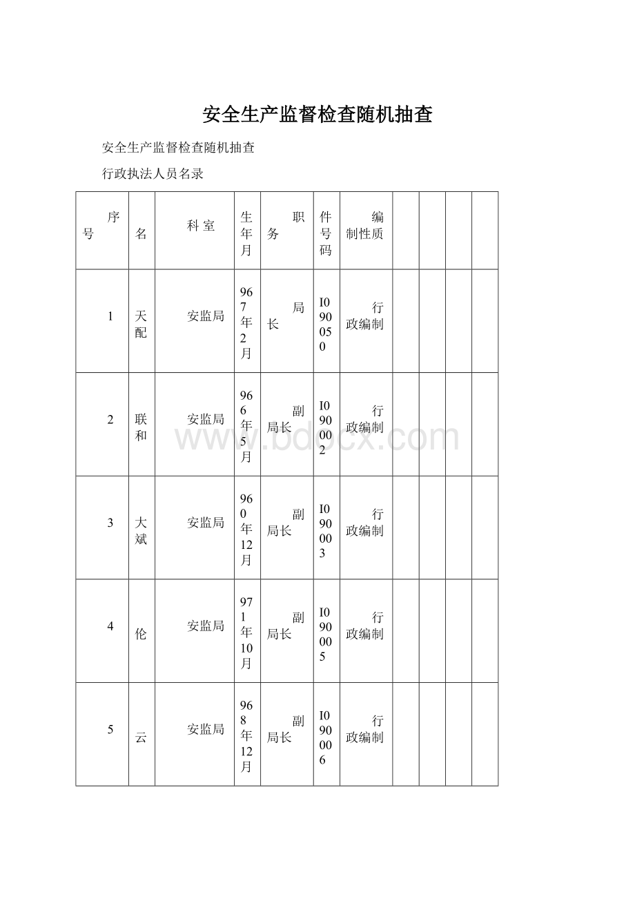 安全生产监督检查随机抽查.docx_第1页