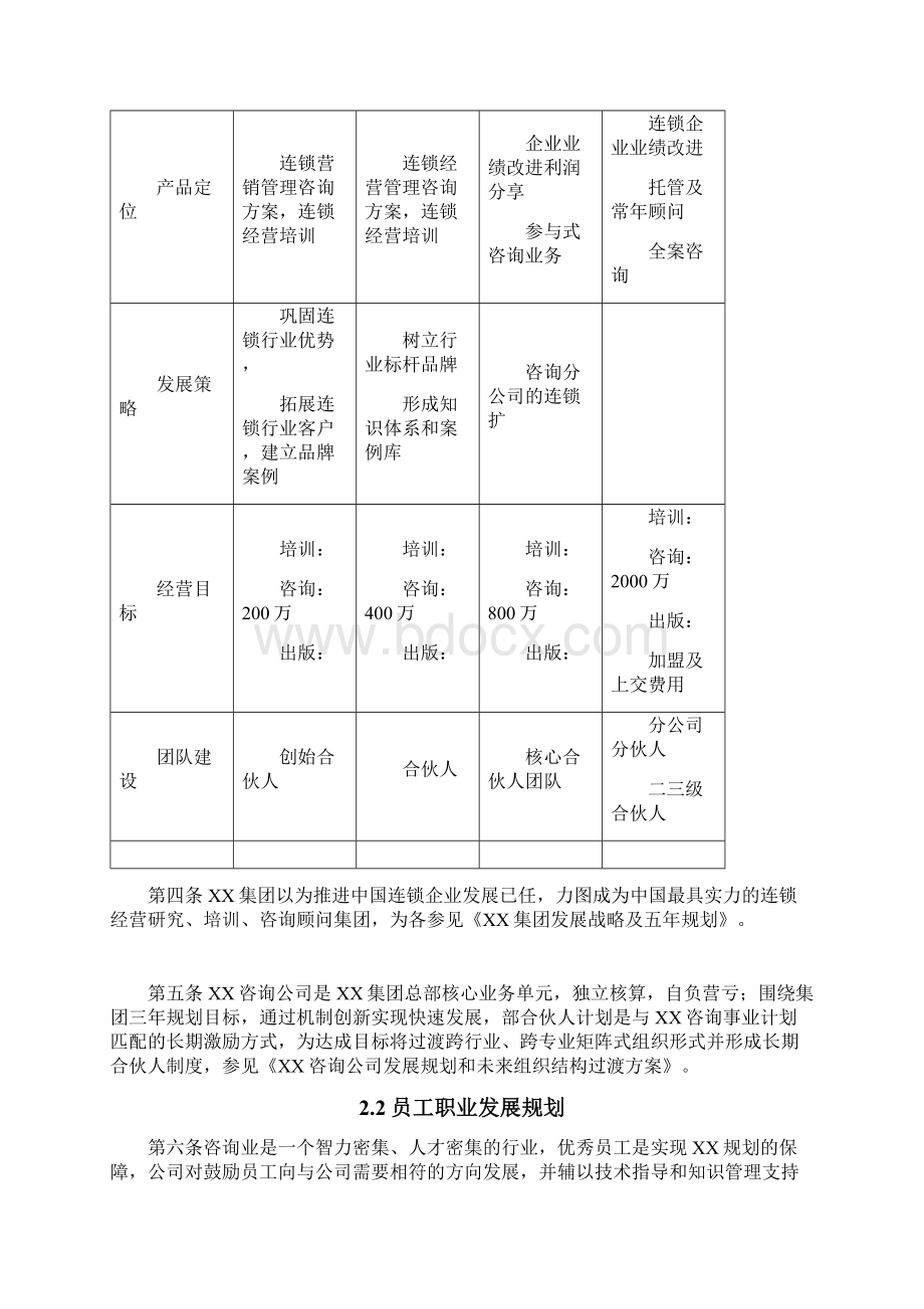 内部合伙人制度与股权激励方案珍藏版Word格式文档下载.docx_第2页