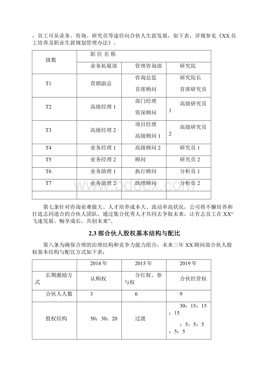 内部合伙人制度与股权激励方案珍藏版Word格式文档下载.docx_第3页