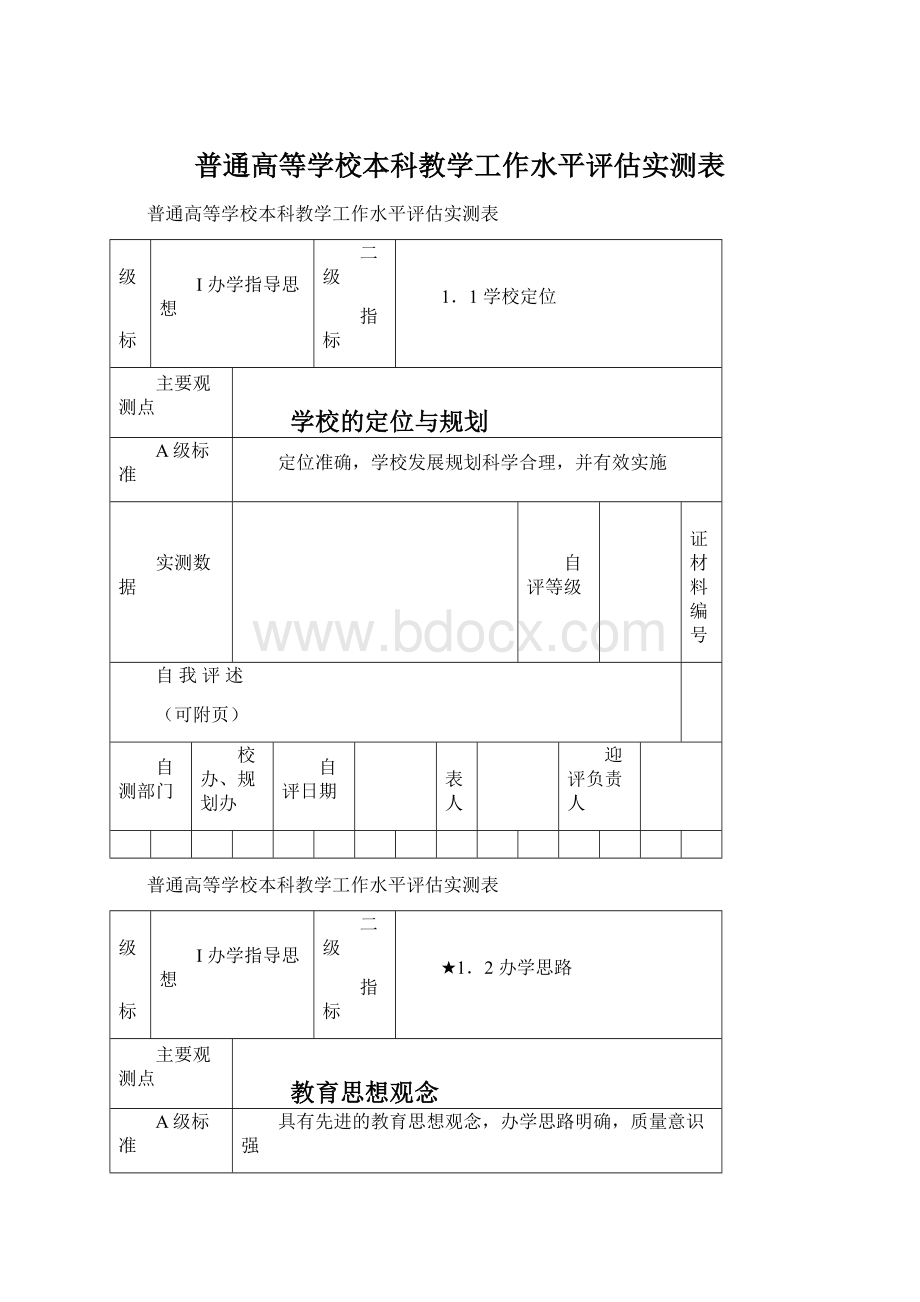 普通高等学校本科教学工作水平评估实测表Word文件下载.docx