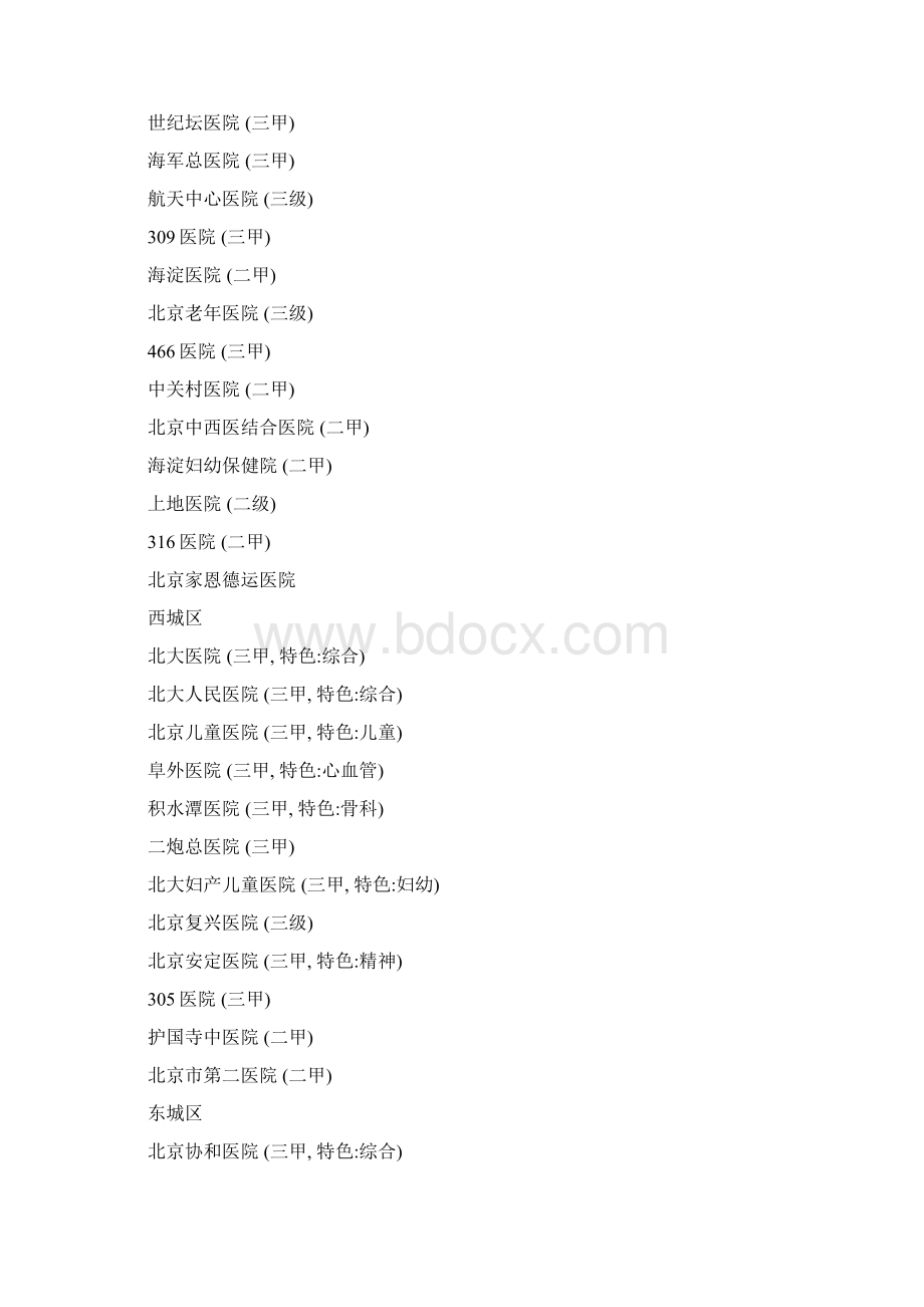 全国二级甲等以上医院.docx_第2页