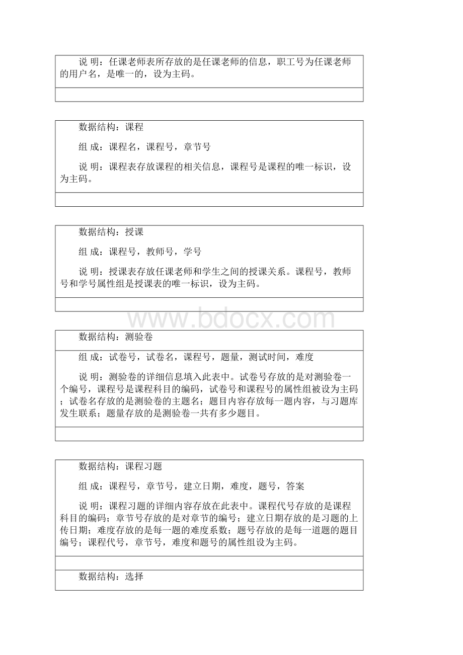 题库管理系统.docx_第2页