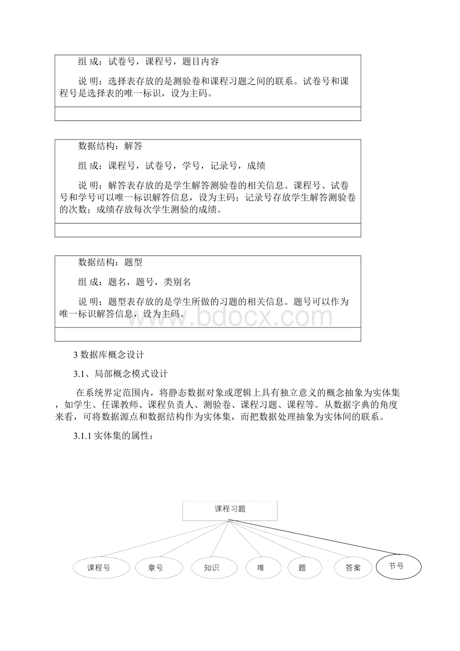 题库管理系统.docx_第3页