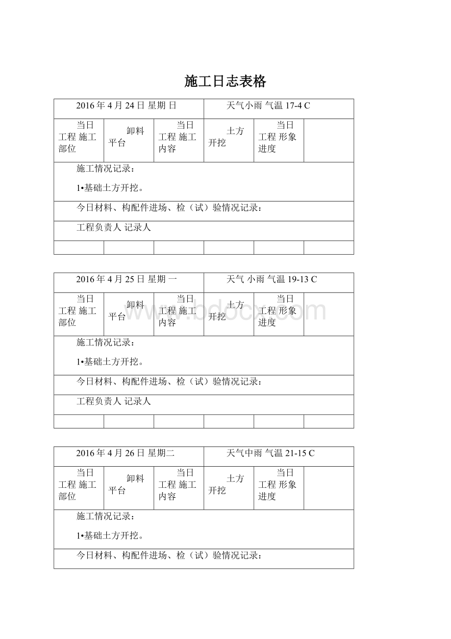 施工日志表格Word文档下载推荐.docx