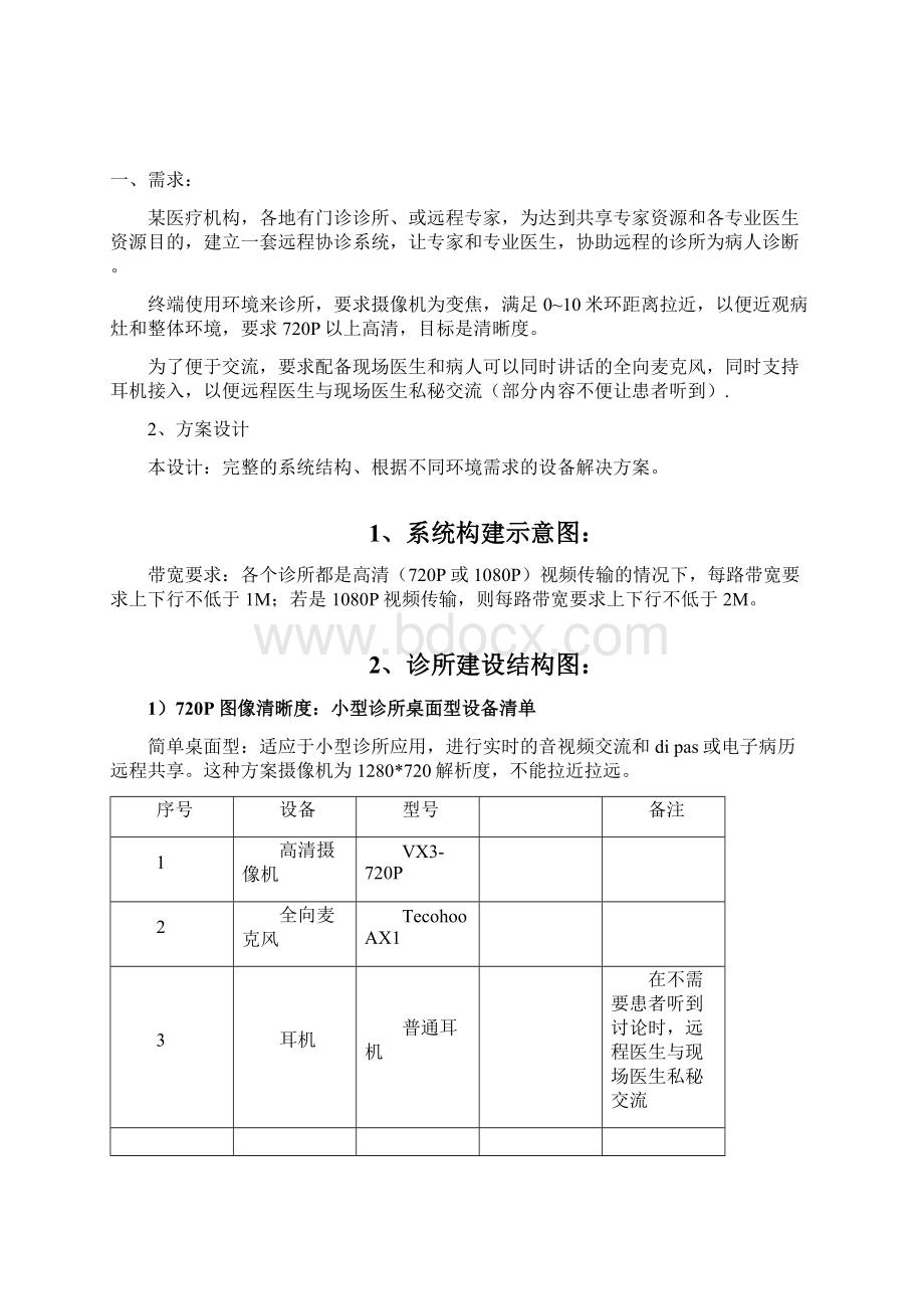 天创恒达远程医疗应用方案Word下载.docx_第2页